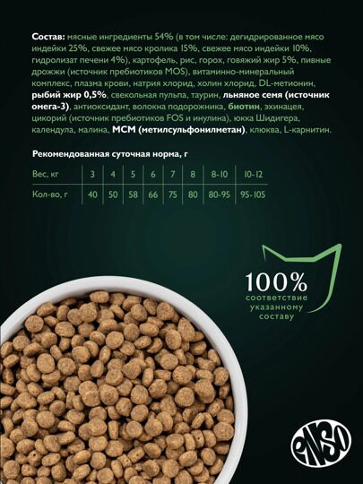 ENSO Sterilized для стерилизованных кошек с кроликом 1,5 кг